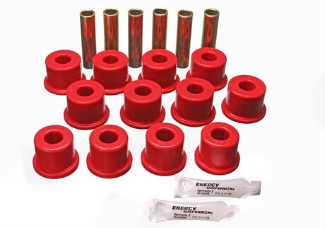 ENE3.2128R