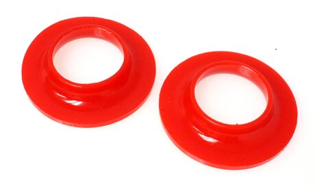 ENE3.6108R