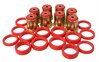 ENE3.3132R