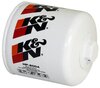 KONHP-2004